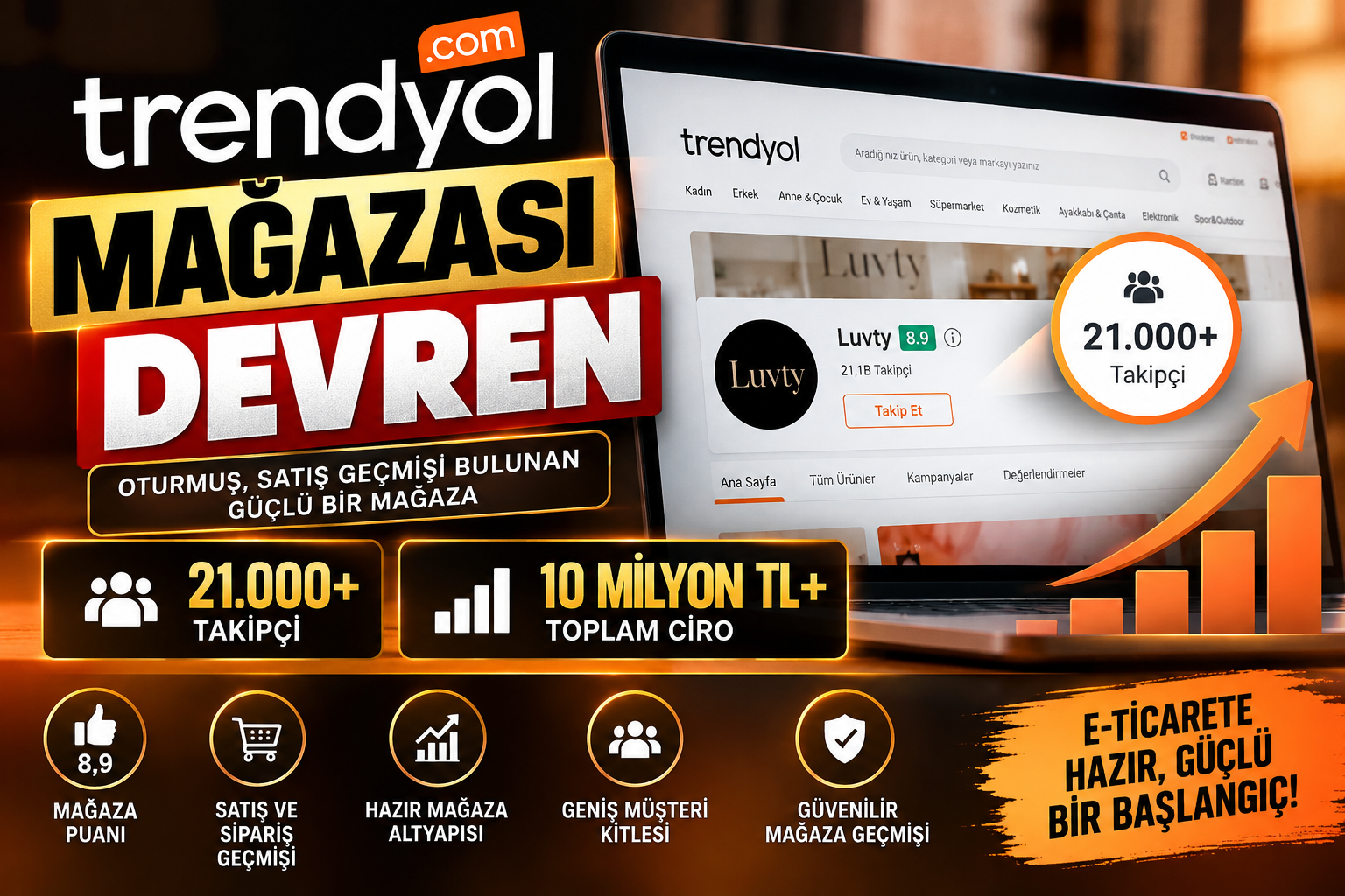 21.300 Takipçili – 10M+ Geçmiş Cirolu 1000+ Stok Trendyol Mağazası Devren Satılık